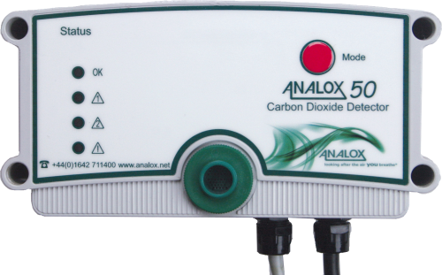 Detektor plina ANALOX CO2
